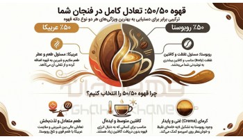 قهوه 50 50 (میکس) و ویژگی های آن