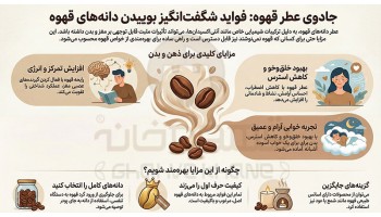 مزایای استشمام قهوه؛ فواید شگفت انگیز بوییدن دانه های قهوه برای سلامتی