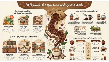 خرید عمده قهوه 1405 فروش عمده قهوه دانه، آسیاب‌شده و فوری با قیمت رقابتی