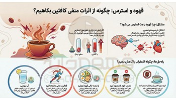 رفع استرس بعد از خوردن قهوه (چگونه از اثرات منفی کافئین بکاهیم؟)