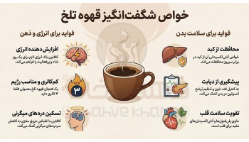 خواص قهوه تلخ فوری (تأثیرات مثبت قهوه تلخ بر بدن و ذهن)