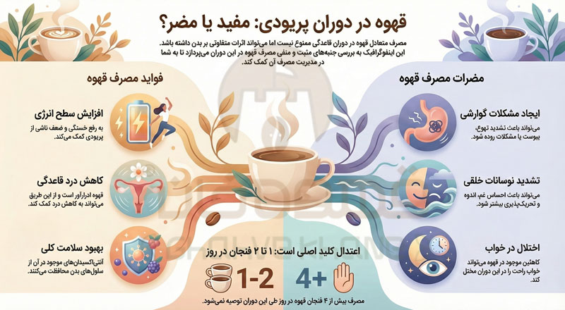 قهوه در دوران پریودی + نسکافه در دوران پریودی